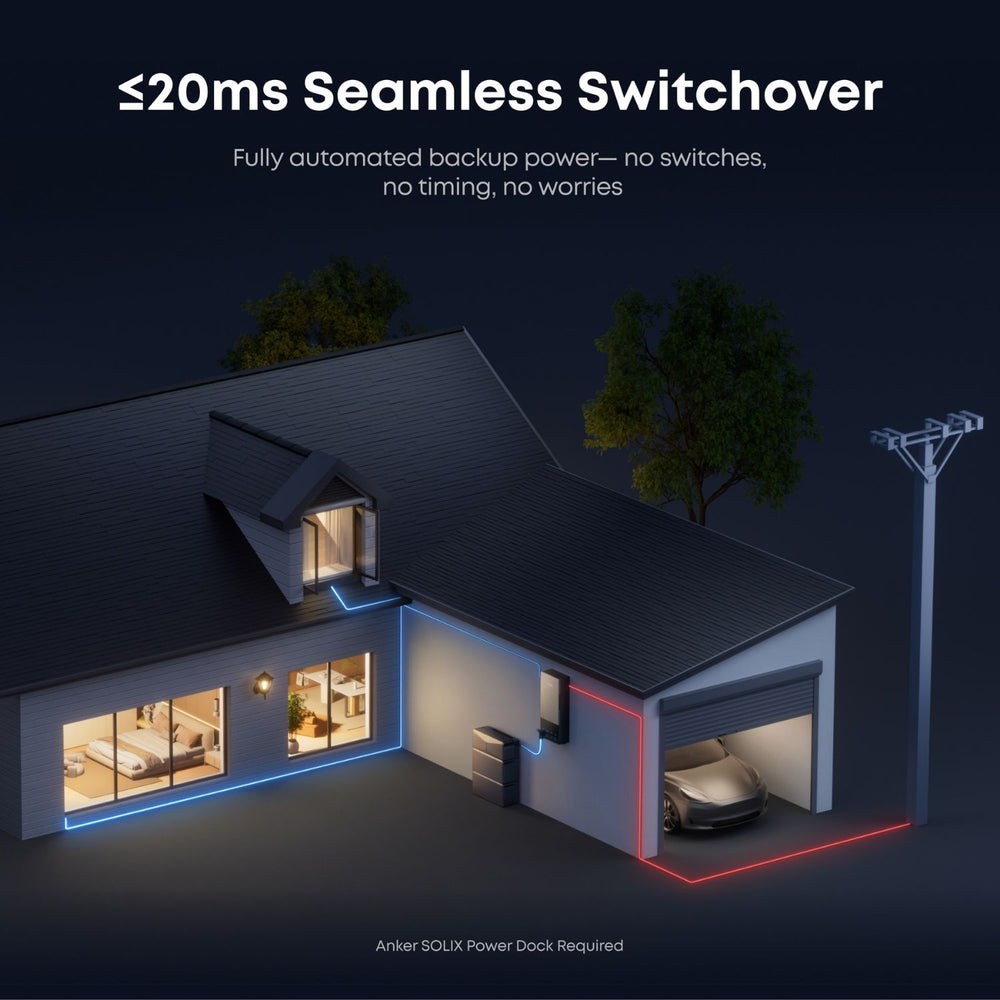 Anker SOLIX E10 seamless switchover