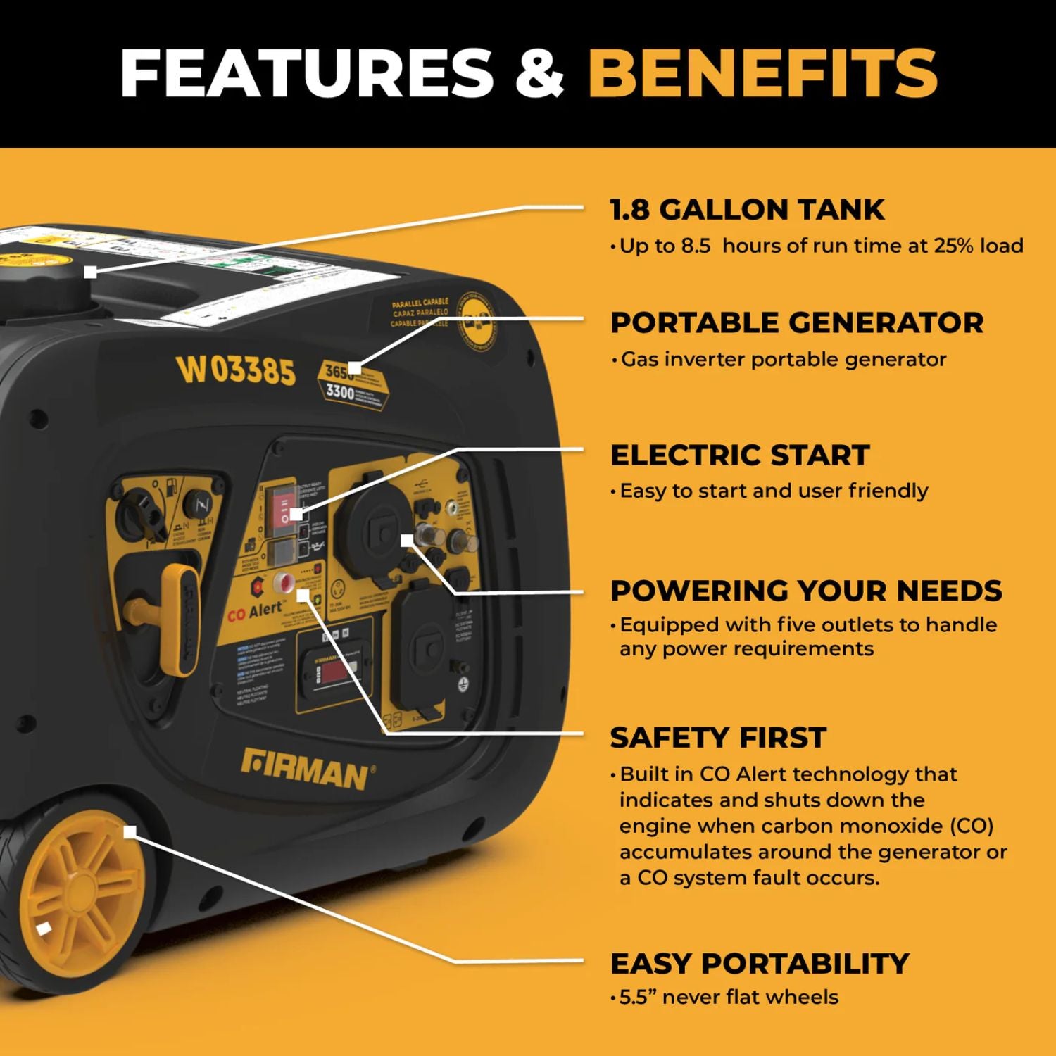 Anker SOLIX F3000 with the Firman W03385 - Premium Kit with features and benefits highlighted on a yellow background