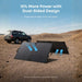 Anker SOLIX PS100 Portable Solar Panel in the dessert 