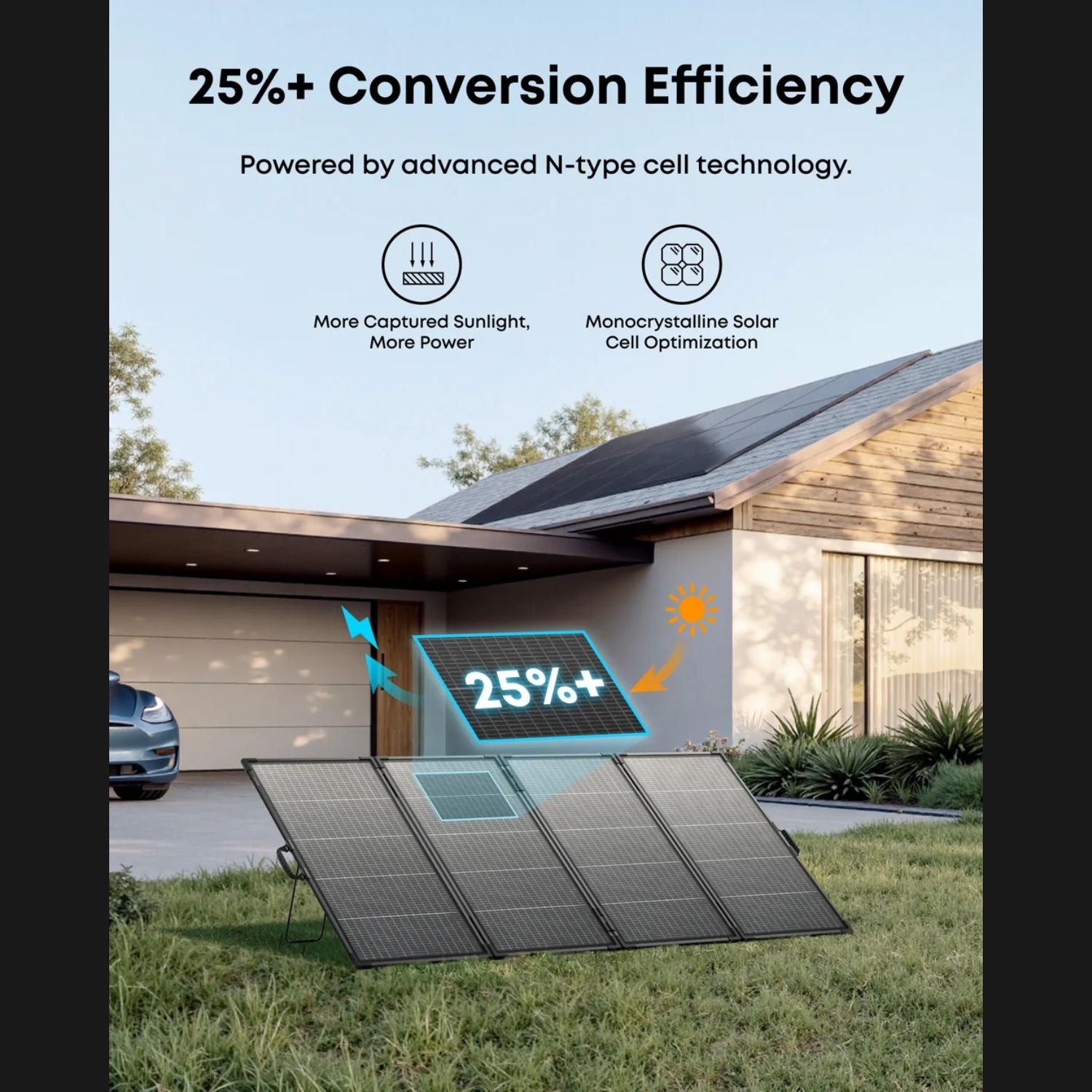 Anker SOLIX PS400 Bifacial Portable Solar Panel  - 25% Conversion efficiency