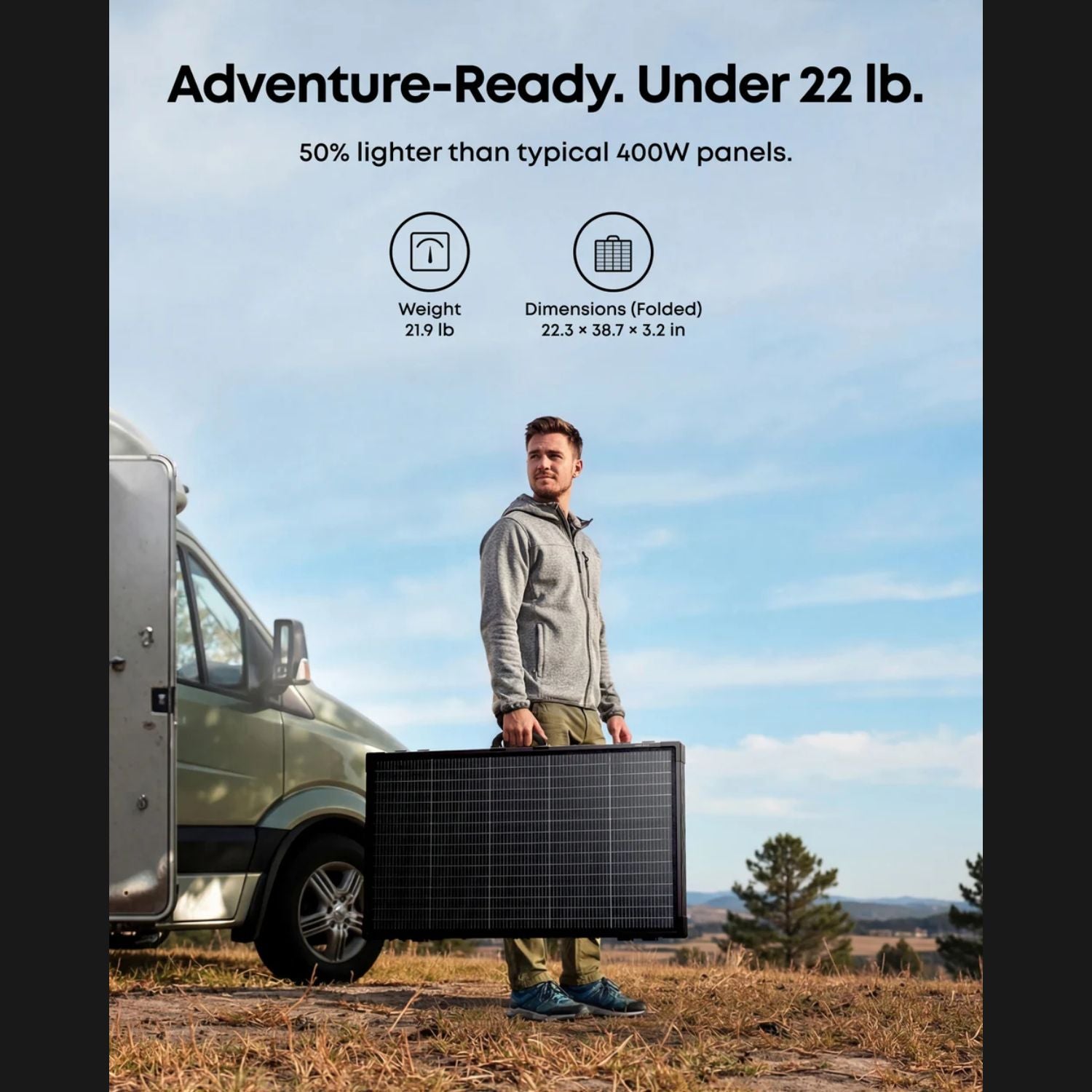 Anker SOLIX PS400 Bifacial Portable Solar Panel - Adventure ready under 22lb