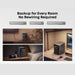 Anker SOLIX S2000 Portable Power Station - Backup for every room no rewiring required