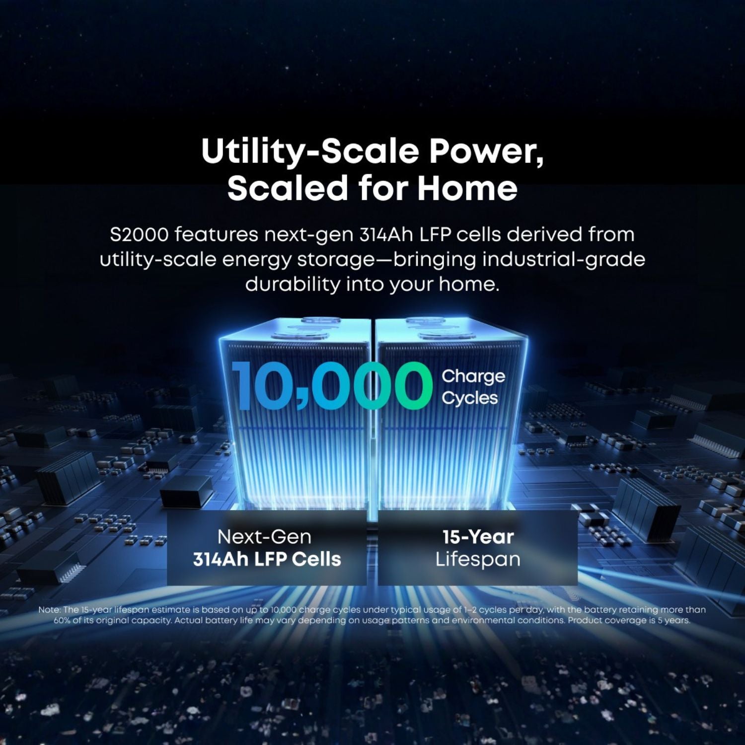 Anker SOLIX S2000 Portable Power Station - Utility-scale power, scaled for home 