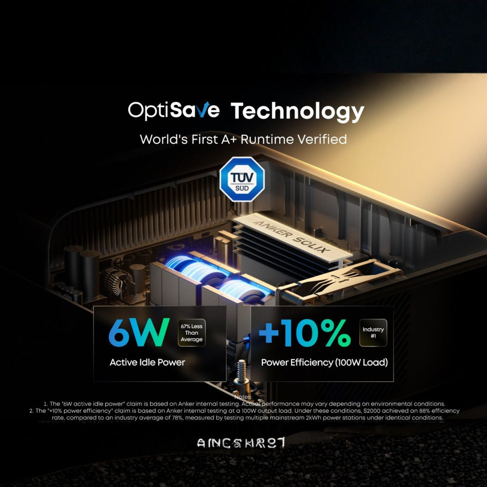 Anker SOLIX S2000 Portable Power Station - optisave Technology
