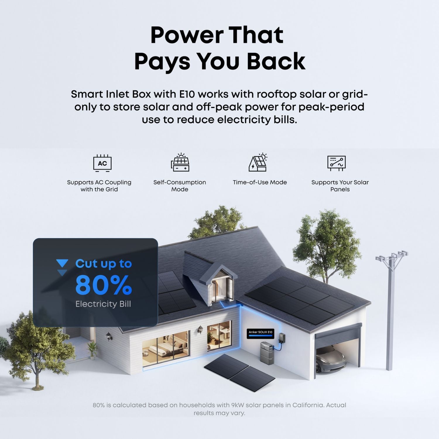 Anker SOLIX Smart Inlet Box  - cut up to 80% Electricity Bill