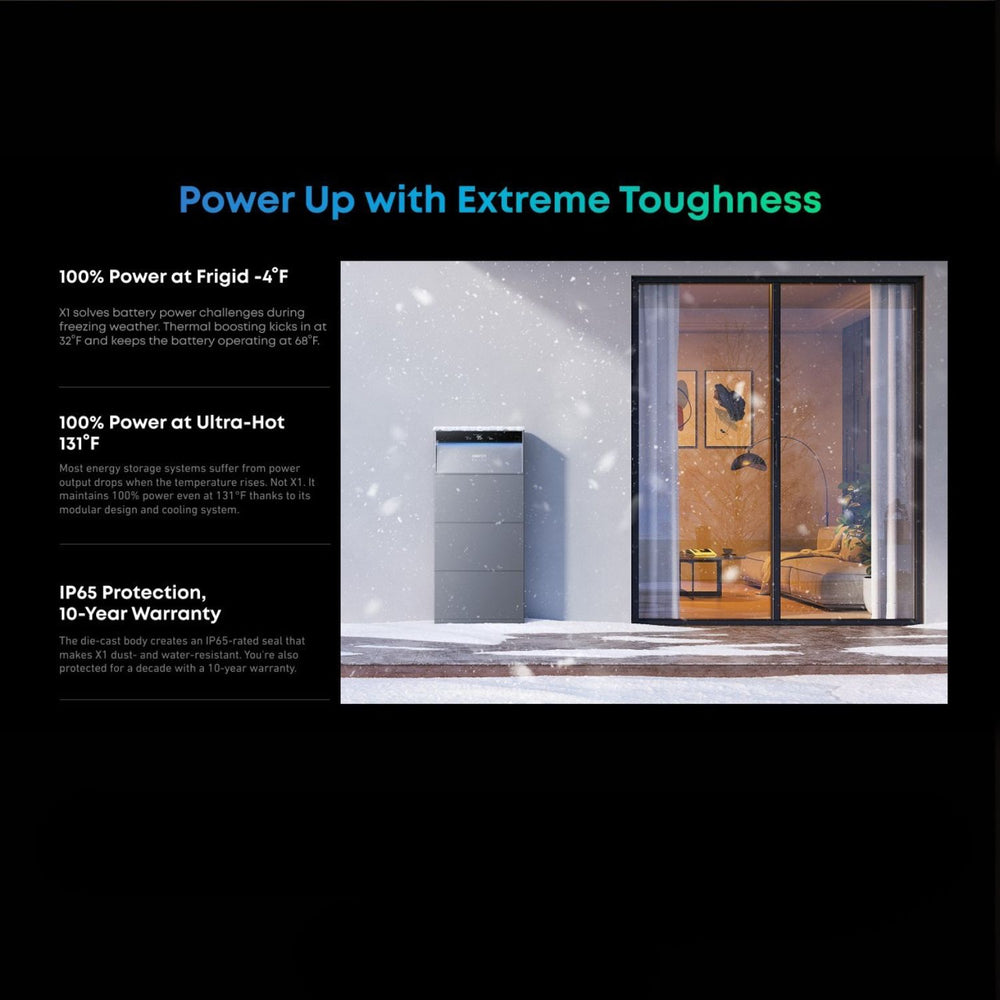 Anker SOLIX X1 Home Energy Storage System outside with snows