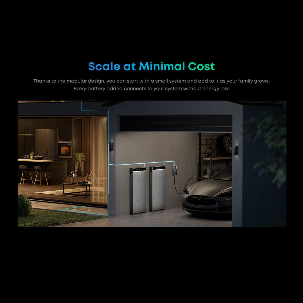 Anker SOLIX X1 Home Energy Storage System with a car charging in a garage, connected to a home setup.