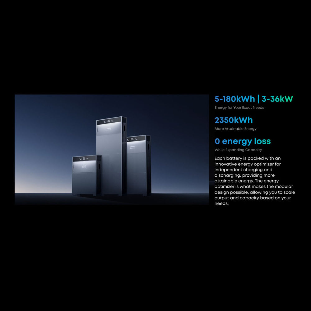 Anker SOLIX X1 Home Energy Storage System with specifications on a dark background