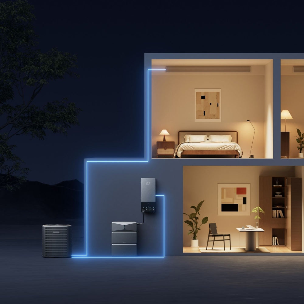 Anker Smart Home Backup Kit connected to bedrooms