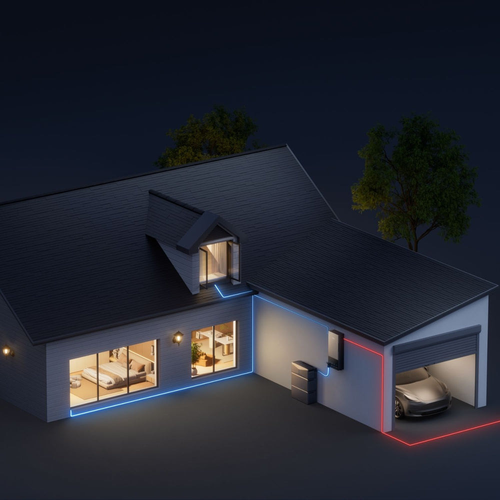 Anker Smart Home Backup Kit outside the house wall connected to garage 