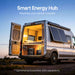 BLUETTI Charger 2 - Smart energy hub
