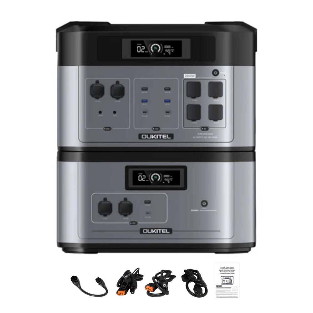 BP2000 + B2000 Inclusions