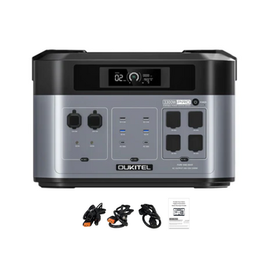 BP2000 PRO Inclusions