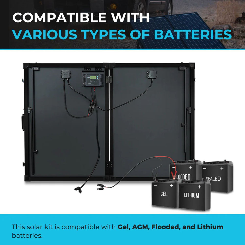 Back of a Renogy Solar Suitcase 200W Solar panel with batteries on a white background, text indicating compatibility with various battery types.