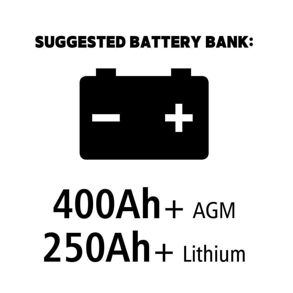 Battery bank recommendation with 400Ah AGM and 250Ah Lithium on a white background