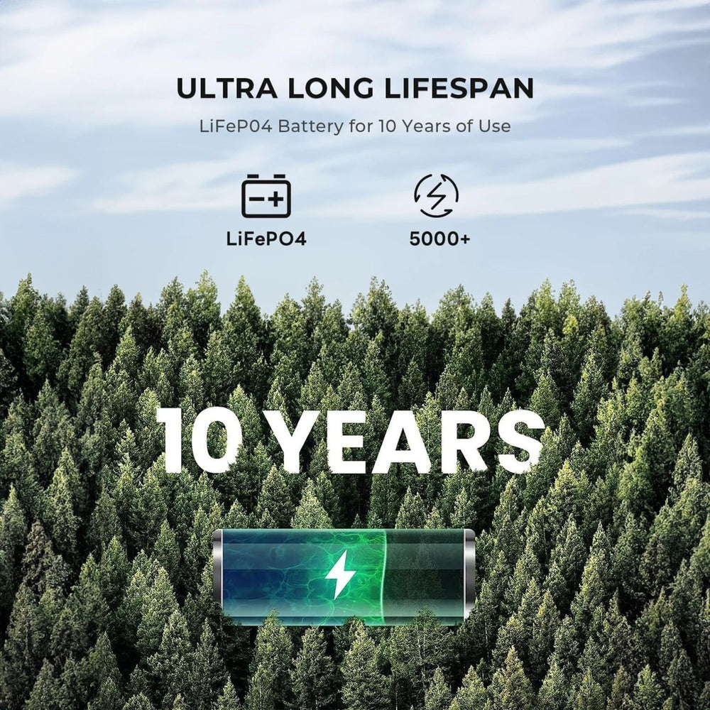 Battery graphic with 'Ultra Long Lifespan' text over a forest background