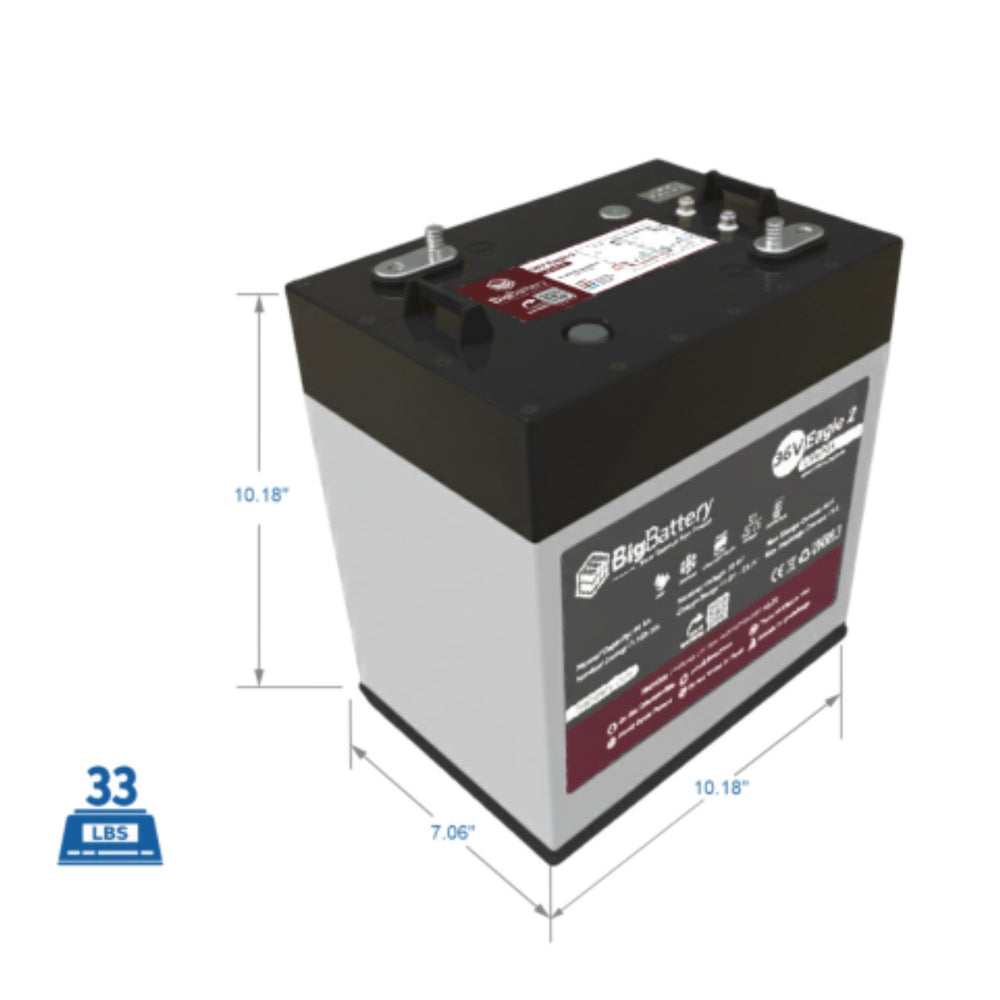 BigBattery 36V EAGLE 2 LiFePO4 Battery 40Ah 1.53kWh dimensions 