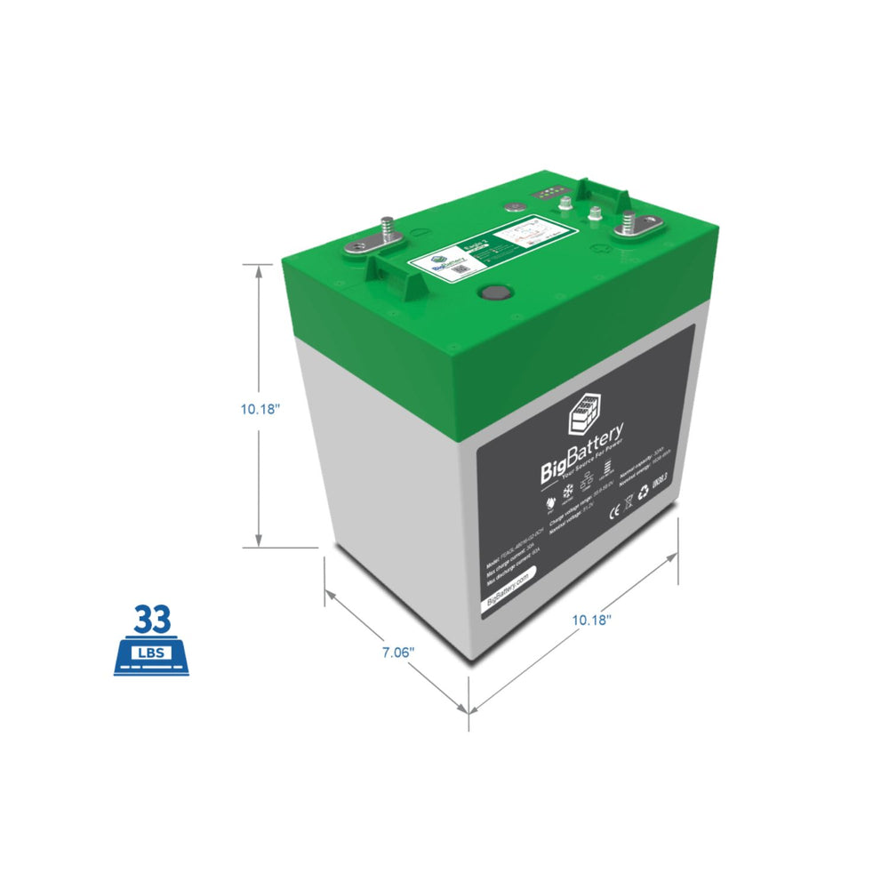 BigBattery 48V EAGLE 2 LiFePO4 Battery 32Ah 1.63kWh dimensions