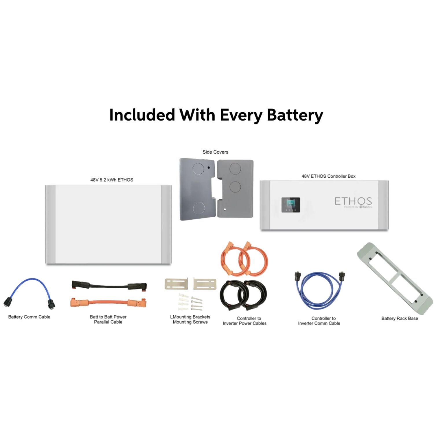 BigBattery ETHOS 20.48kWh | 4 Module inclusions 