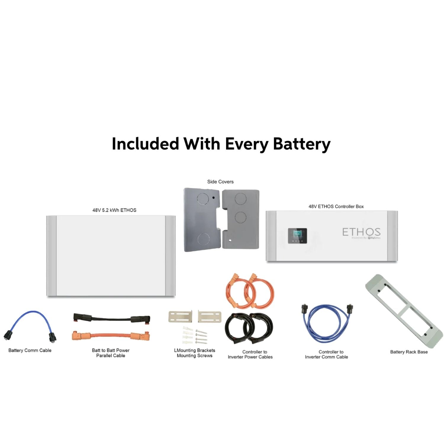 BigBattery ETHOS 48V 5.12kWh Six-Battery Modules Inclusions