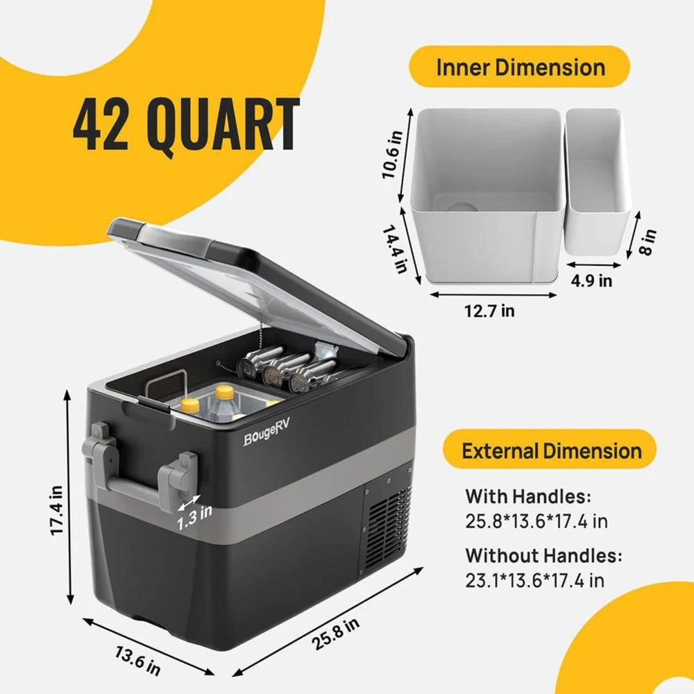 BougeRV 12V Portable Fridge Dimension