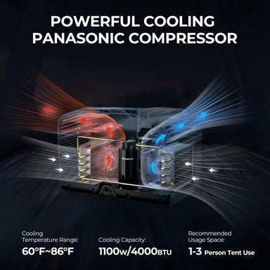 BougeRV 4000BTU Air Conditioner Compressor