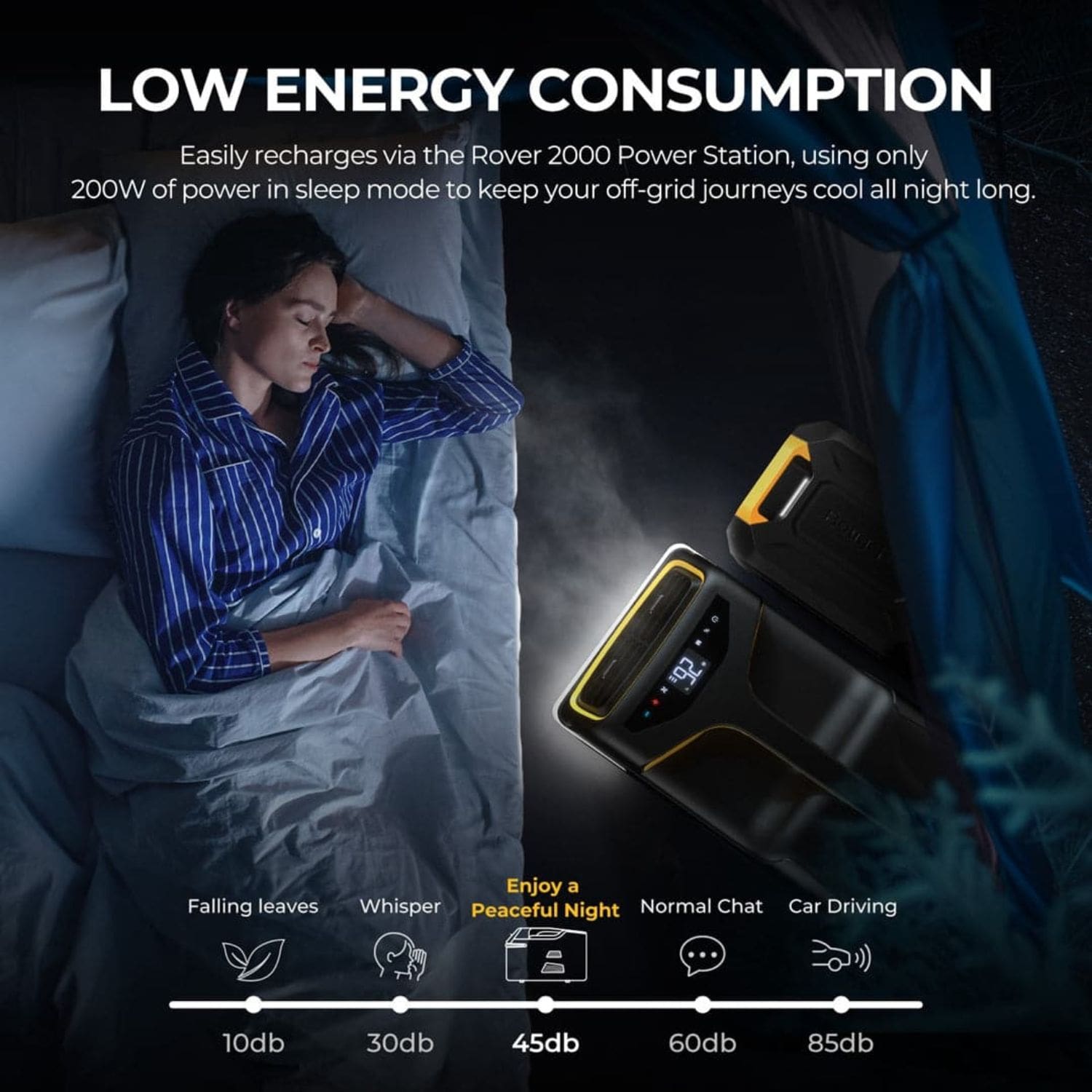 BougeRV 4000BTU Air Conditioner Low Energy Consumption