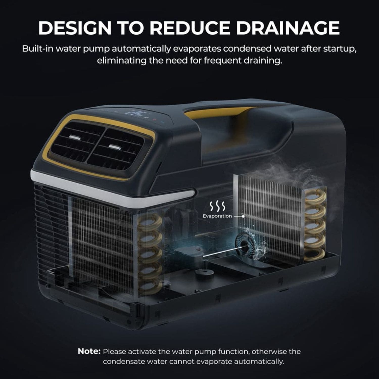 BougeRV 4000BTU Air Conditioner Reduce Drainage