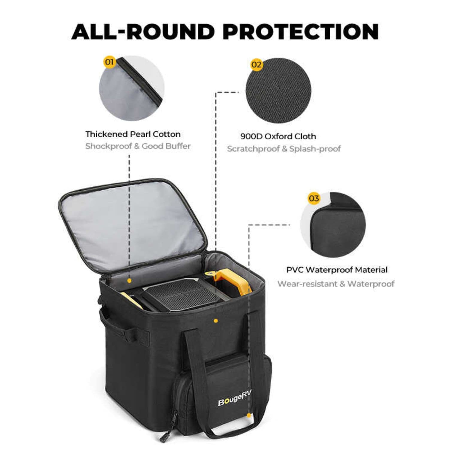 BougeRV Portable Carrying Bag For Fort 100 Power Station Features