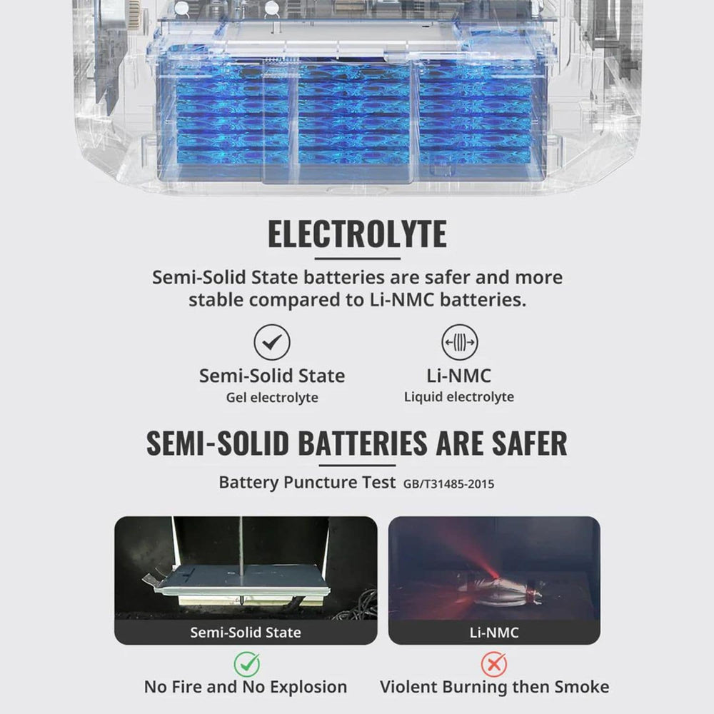 BougeRVROVER2000BatteryElectrolyte