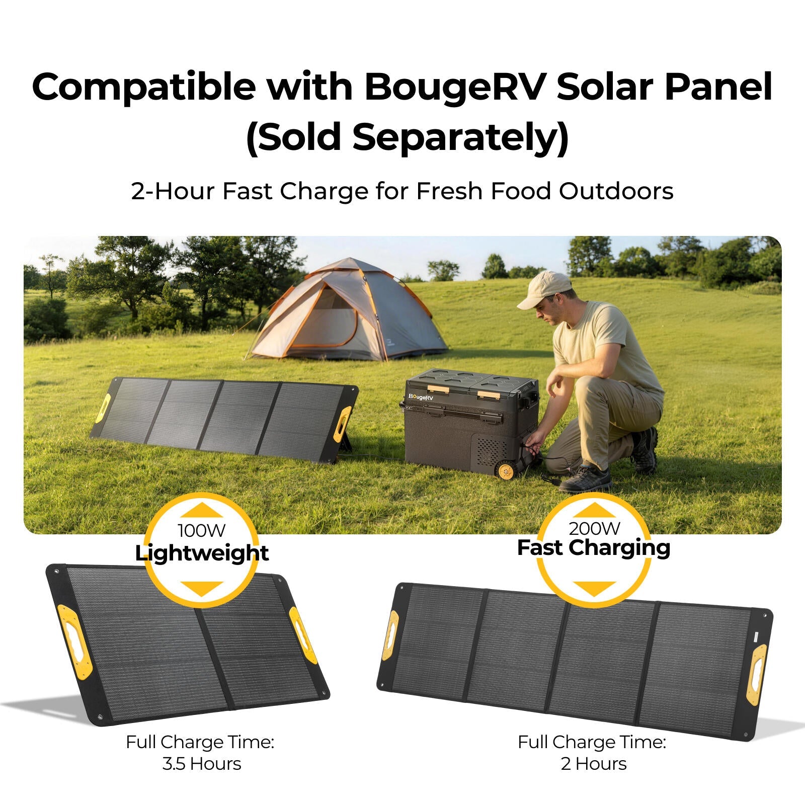 BougeRV 240Wh Detachable Battery for Fridge - 2 Hour Fast Charge for Fresh food outdoors