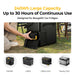 BougeRV 240Wh Detachable Battery for Fridge - Designed for BougeRV Car Fridges