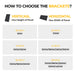 BougeRV 41 Inch Adjustable Solar Panel Tilt Mount Brackets - How to choose the brackets