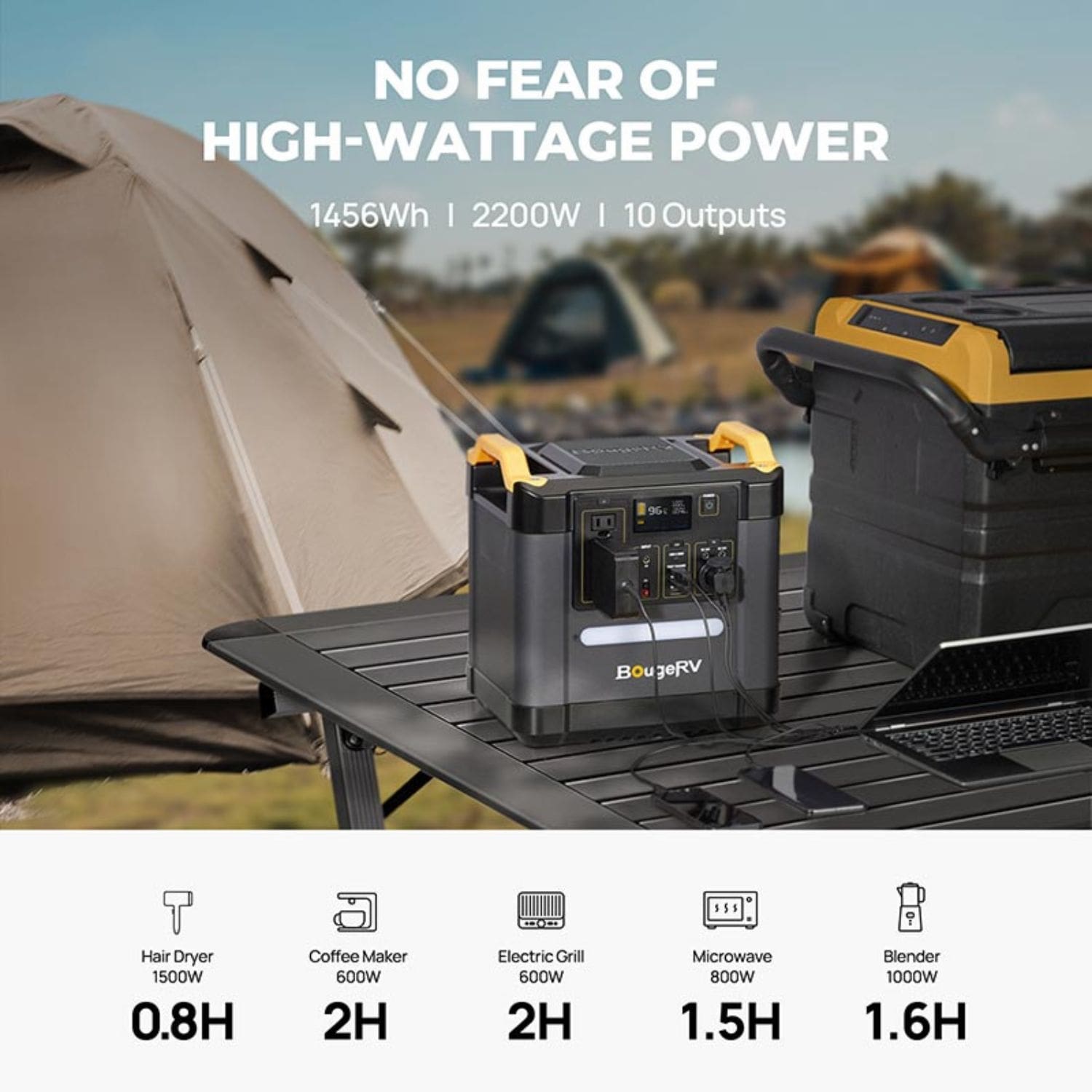 BougeRV Fort 1500 High-Wattage Power