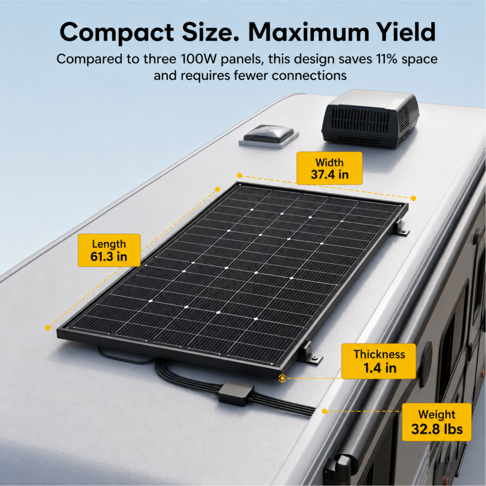 BougeRV N-Type solar panel dimensions