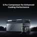 BougeRV New Rocky V3.0 41QT Dual Zone 12V Car Fridge  - 5.7cc compressor for enhanced cooling performance