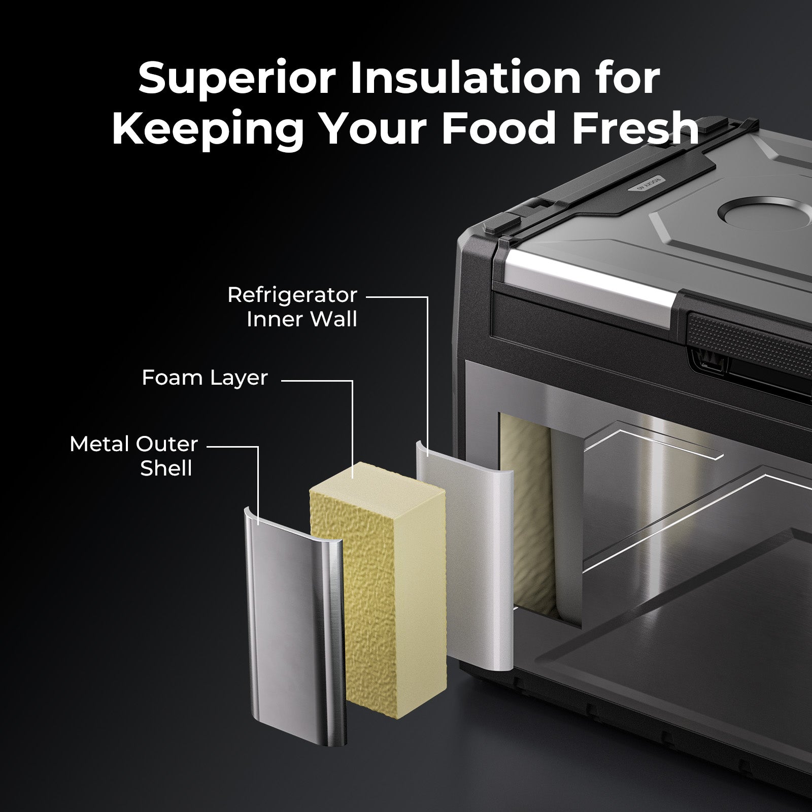 BougeRV New Rocky V3.0 41QT Dual Zone 12V Car Fridge  - Superior insulation for keeping your food fresh