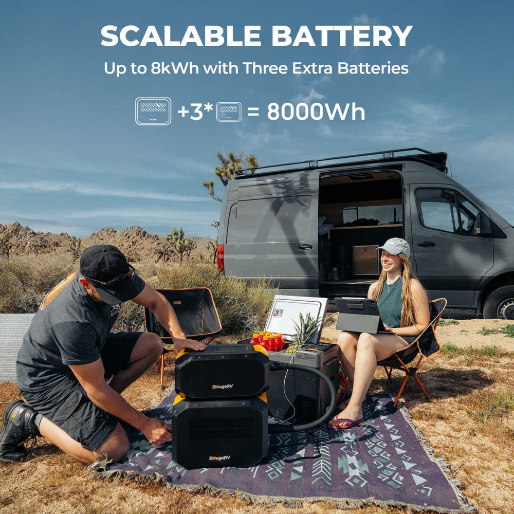 BougeRV ROVER2000 Scalable Battery