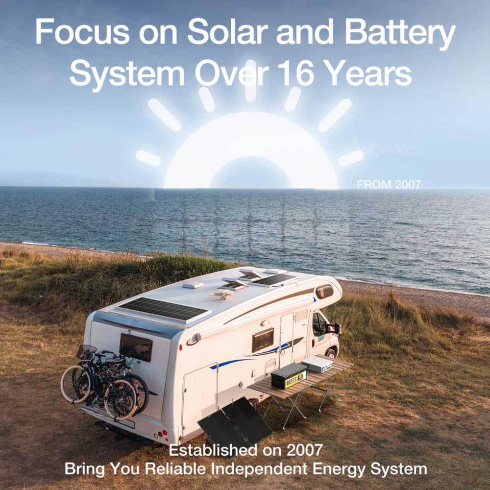 Camper van with solar panels on a beach with text about solar and ECO-WORTHY LiFePO4 12V 280Ah Lithium Iron Phosphate Battery system focus over 16 years.