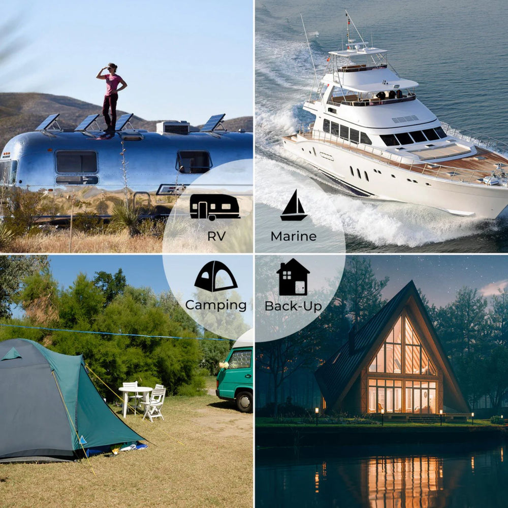 Collage of RV, yacht, tent, and cabin with icons labeled RV, Marine, Camping, and Back-Up with Renogy Solar Suitcase 200W Solar Panel