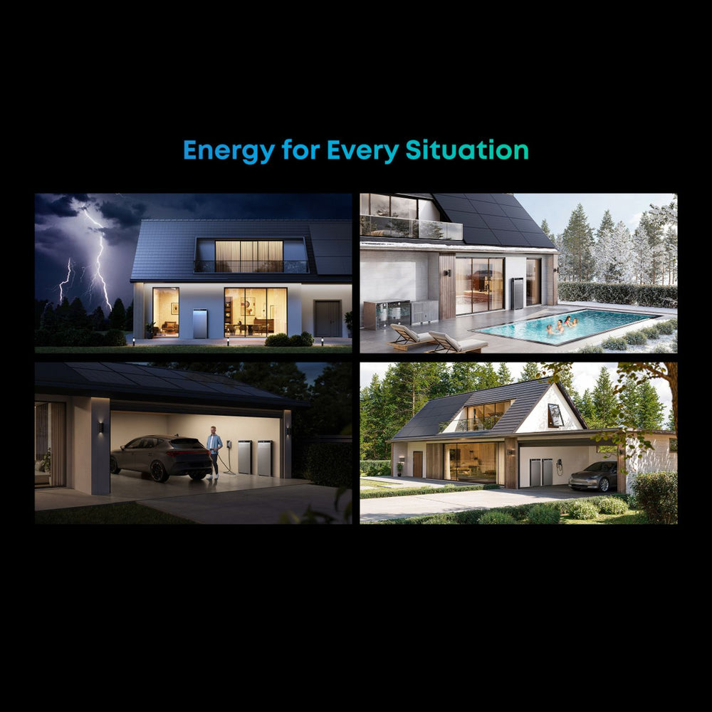 Collage of a house with various scenes including lightning, pool, garage, and exterior view with text 'Energy for Every Situation'. with Anker SOLIX X1 Home Energy Storage System