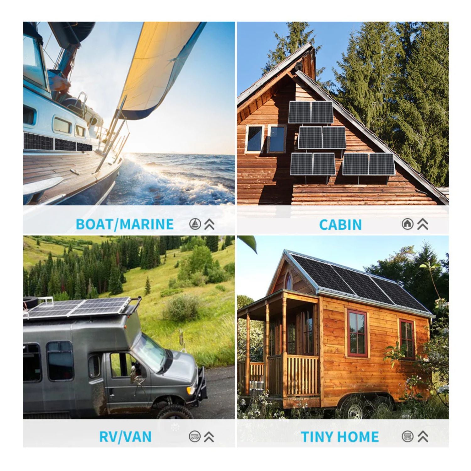 Collage of images showing boat, cabin, RV, and tiny home with Renogy Monocrystalline 50W 12V Solar Panel on various surfaces.