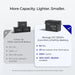 Comparison of 3-pack 12V lead acid battery and Renogy 12V 300Ah Core Mini LiFePO4 battery on a white background.