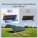 Comparison of Renogy 2PCS Bifacial 590W N-Type Monocrystalline Solar Panel with PERC panels, showing bifaciality factor and real-world application.