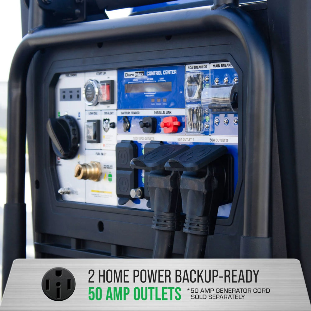 Control panel of a DuroMax XP16000iHT Tri-Fuel Generator with power outlets and labels