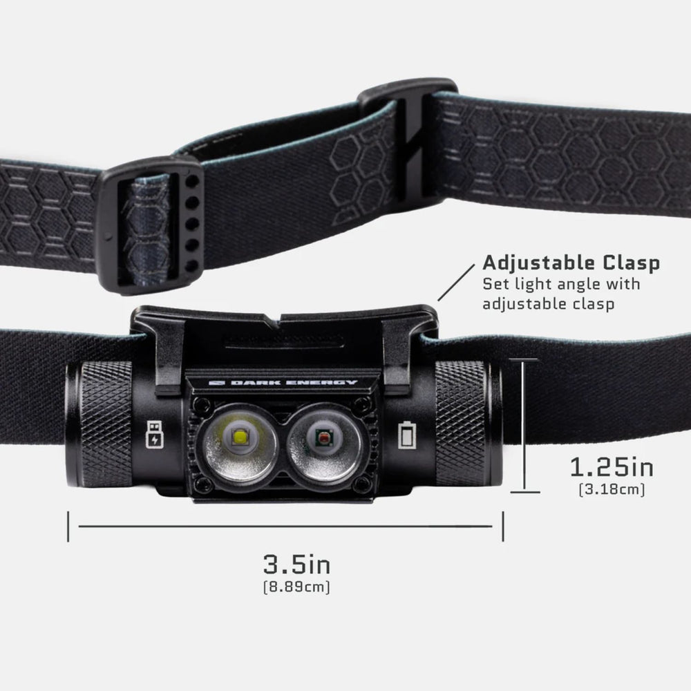Dark Energy Oracle Headlamp - 900 Lumens Black - Dimensions 