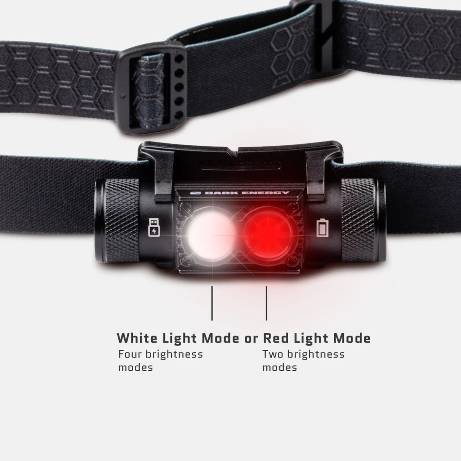 Dark Energy Oracle Headlamp - 900 Lumens Black - White and Red Light Mode