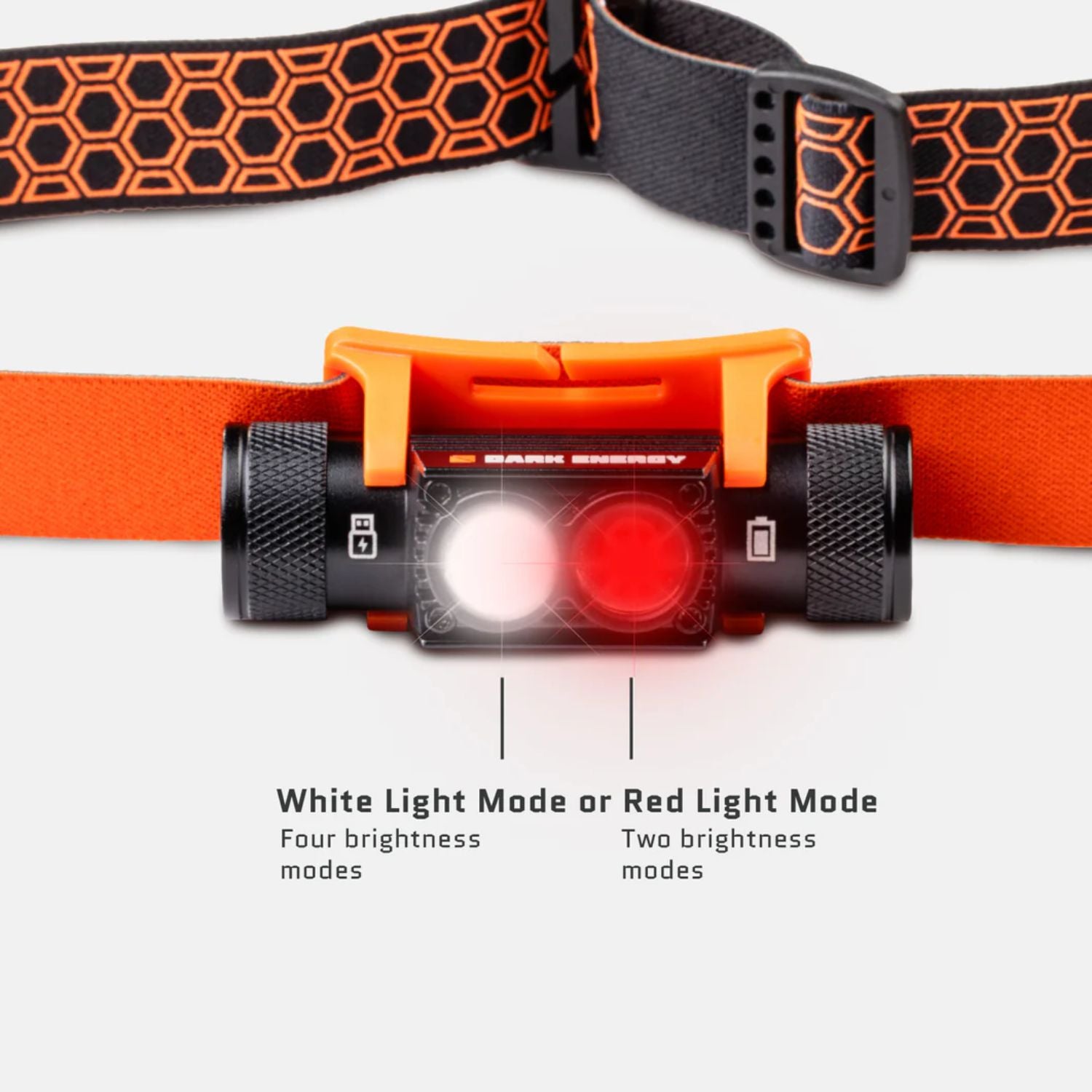 Dark Energy Oracle Headlamp - 900 Lumens Orange - White and Red light mode 