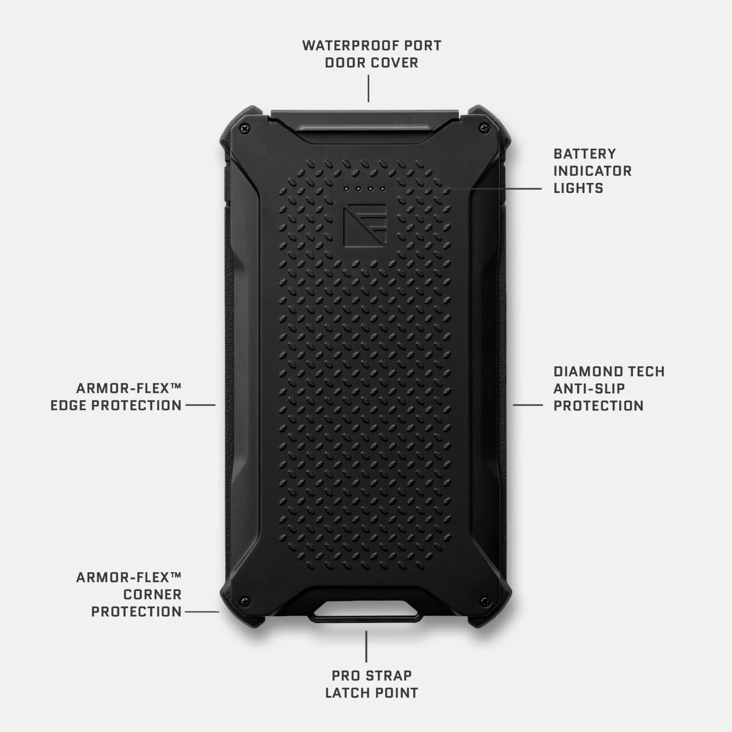 Dark Energy Poseidon Pro Power Bank - Black features