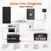 Diagram of a solar kit showing components and their functions.